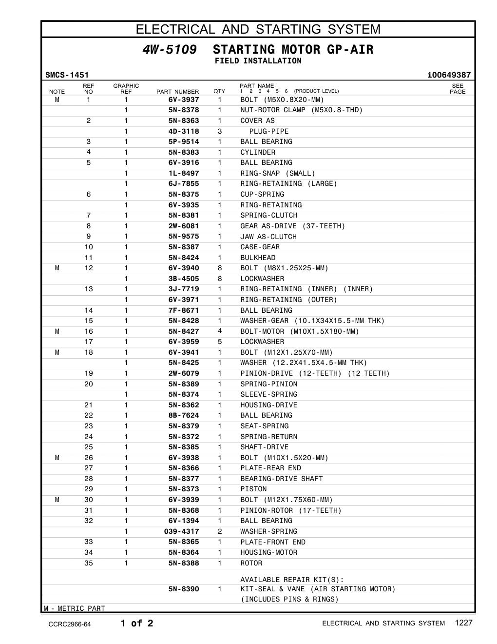 diagram 12