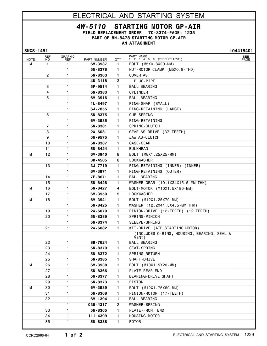 diagram 8