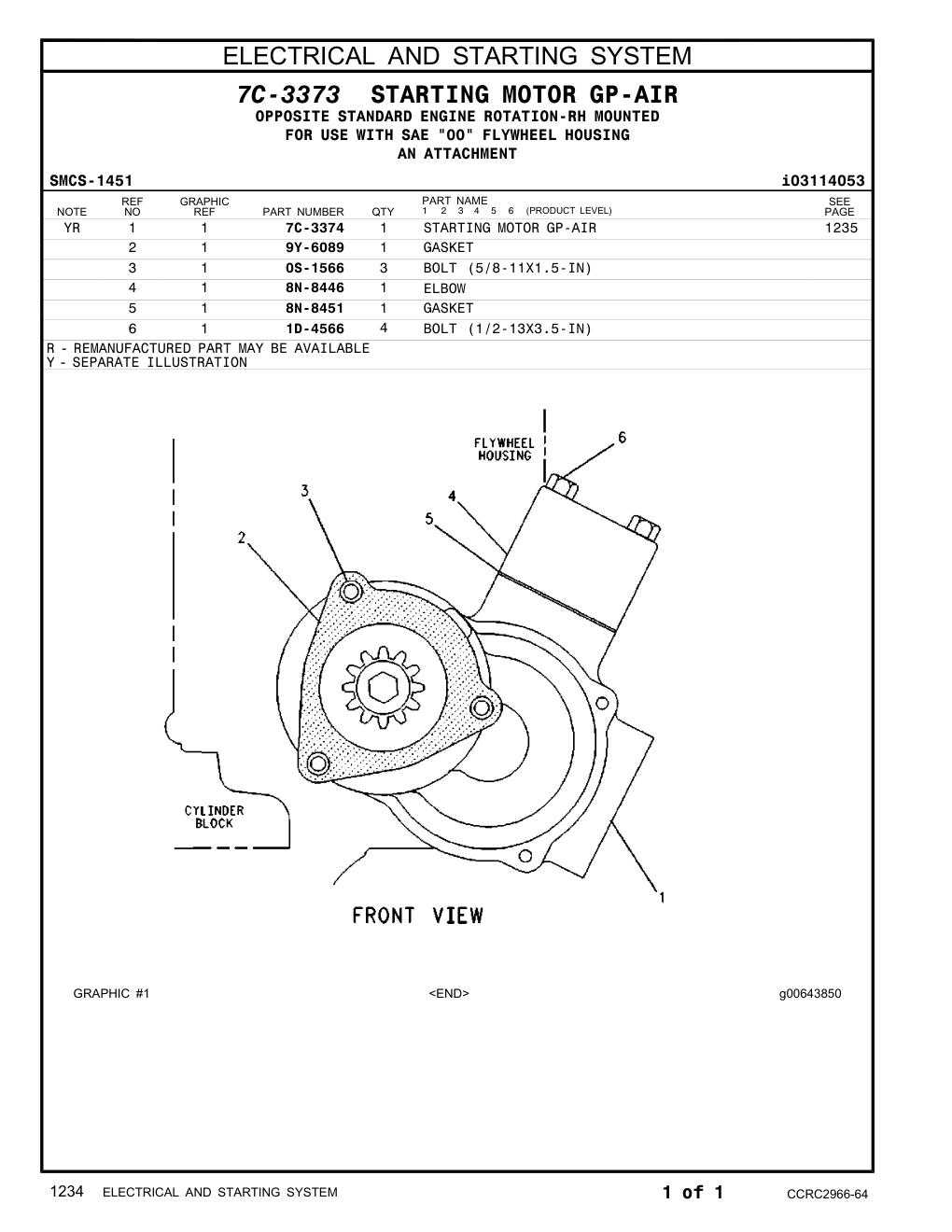 diagram 10