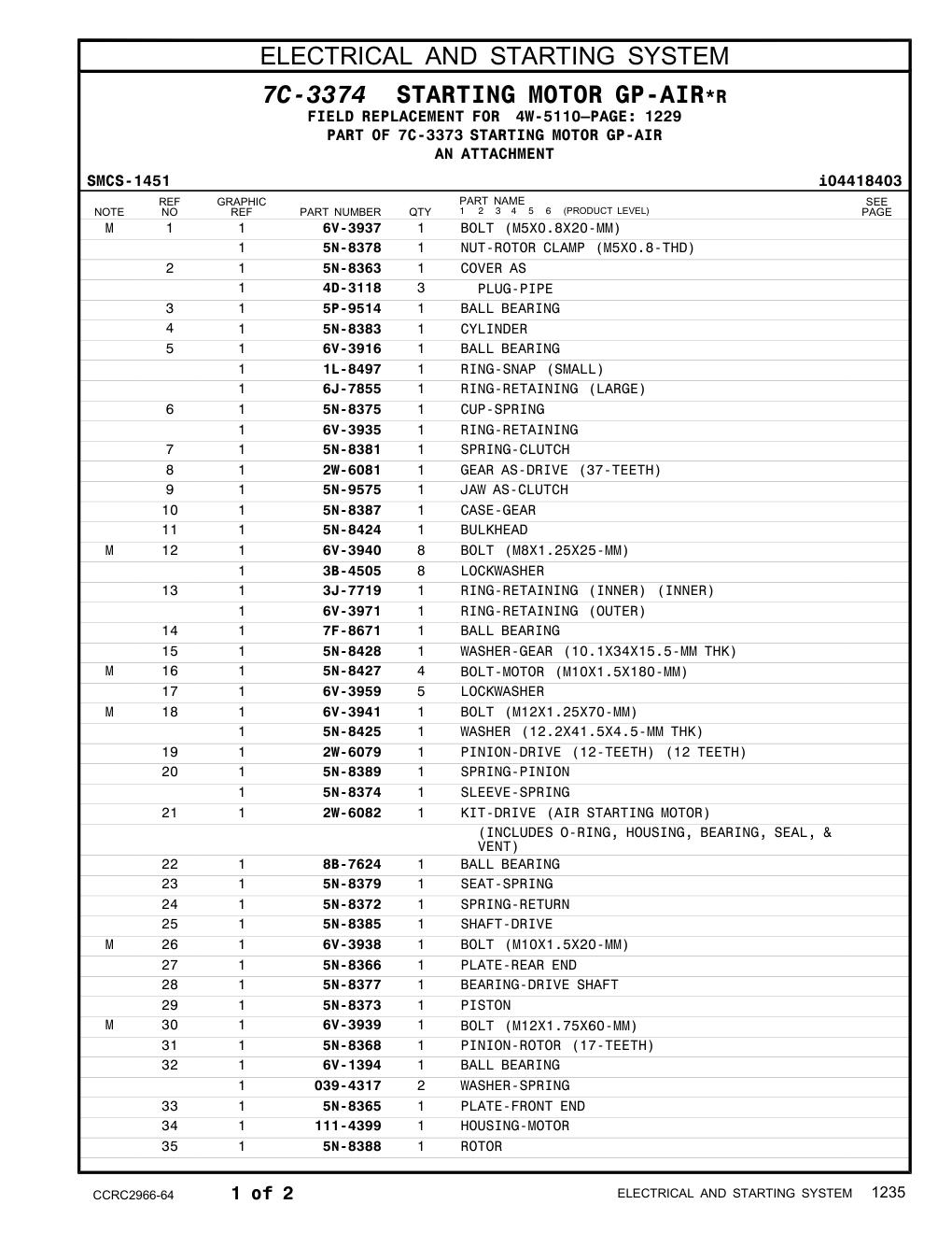 diagram 9