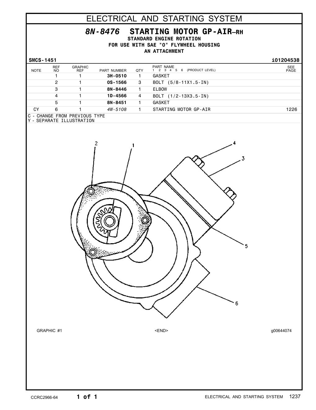 diagram 10
