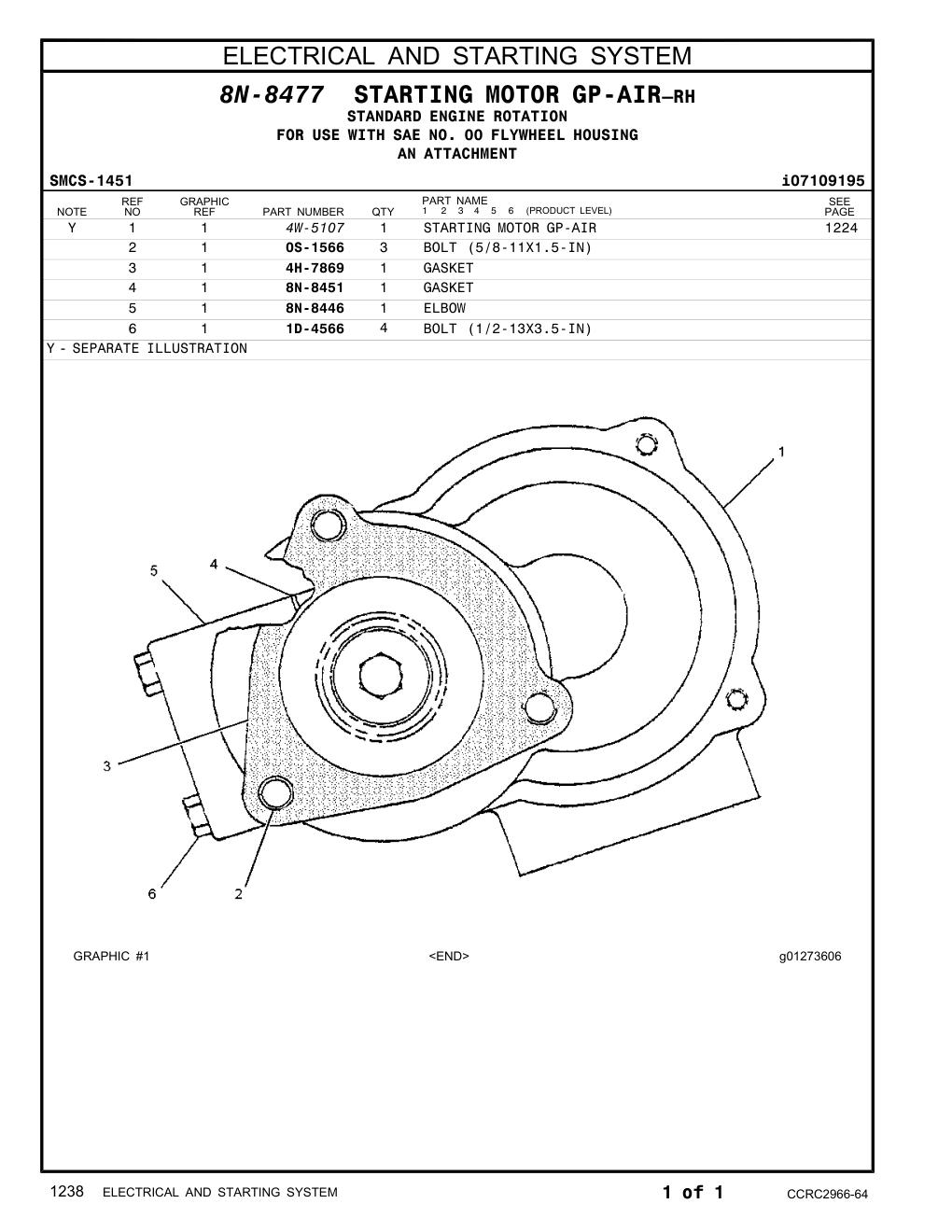 diagram 11