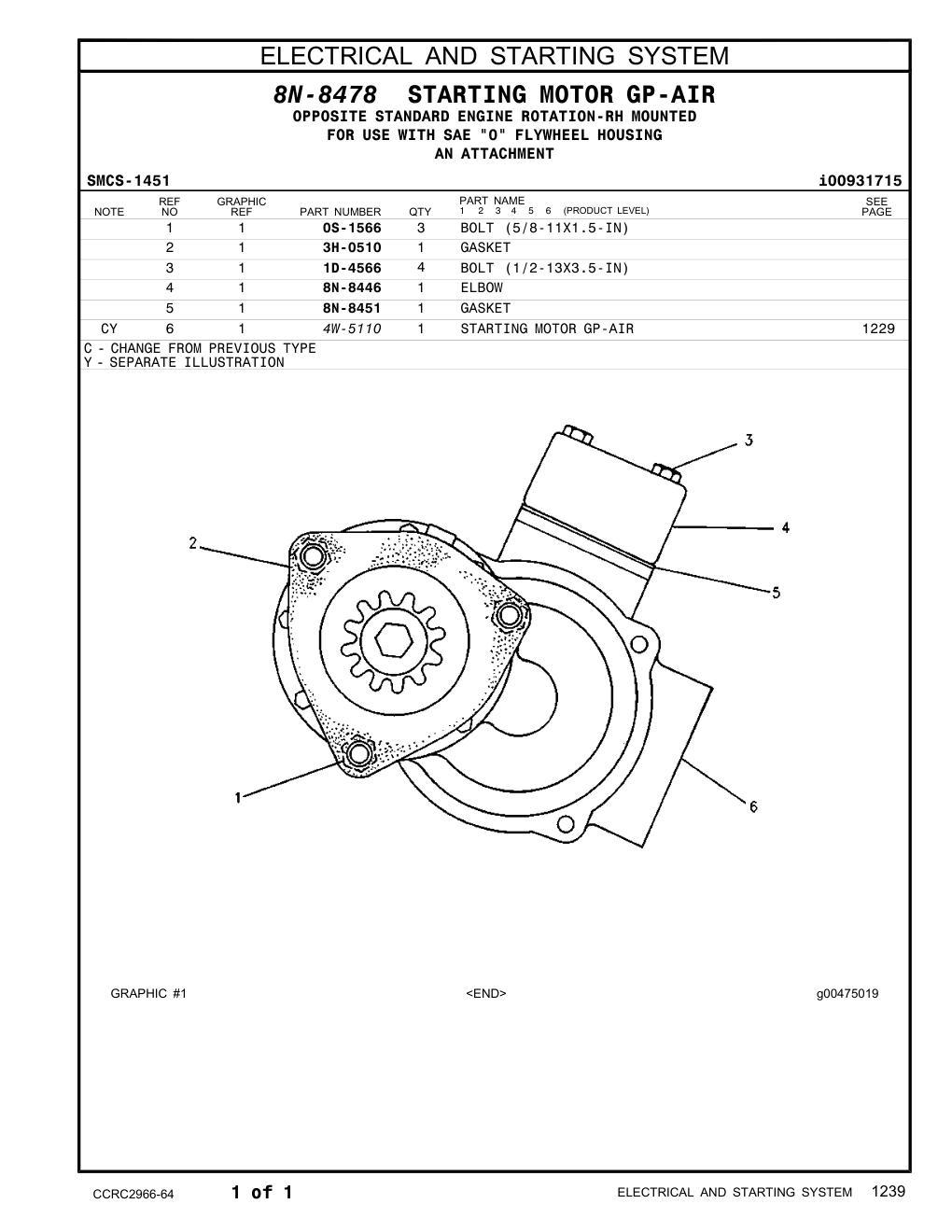 diagram 12