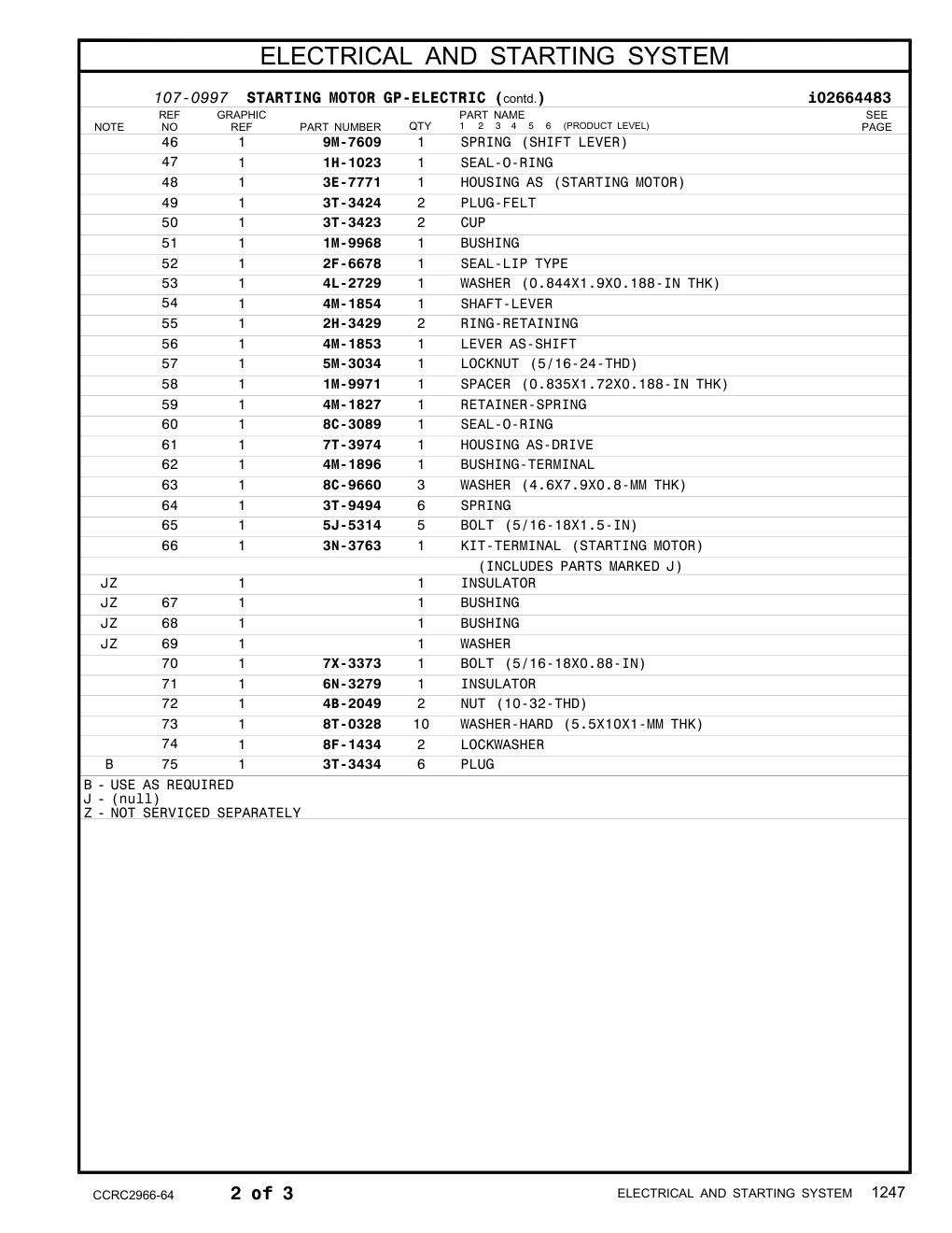 diagram 9