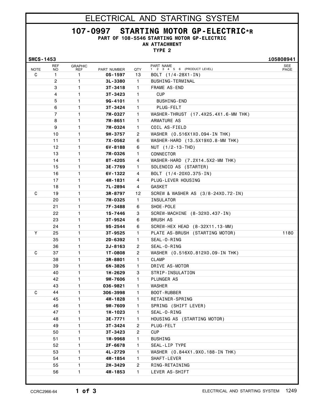 diagram 10