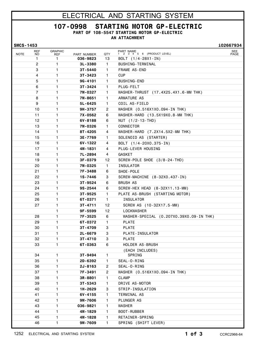 diagram 10