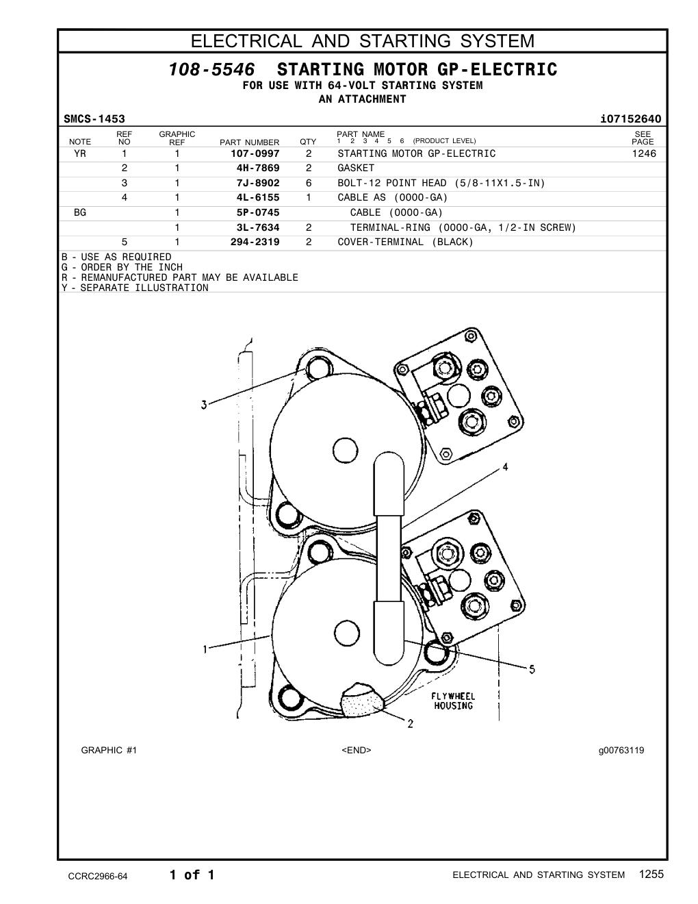 diagram 6