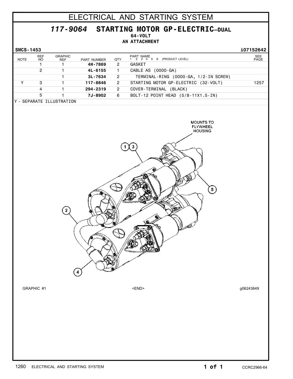 diagram 8