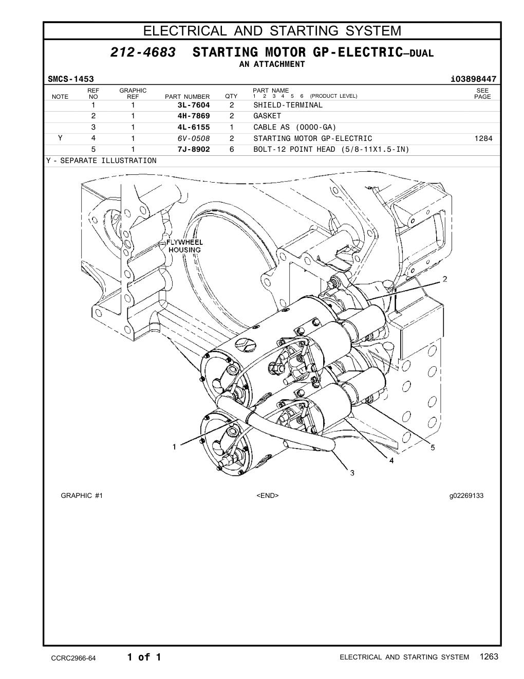 diagram 9