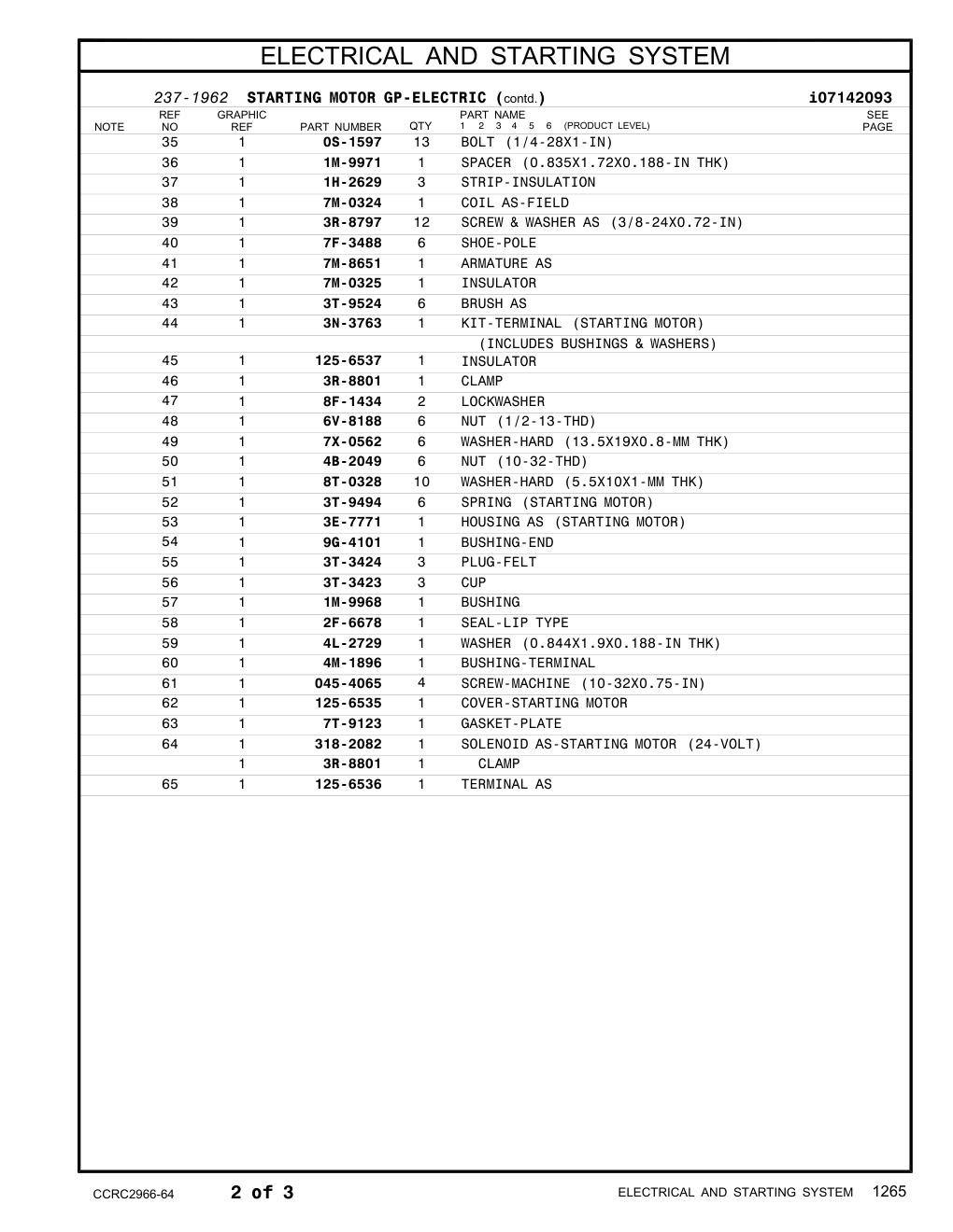 diagram 12
