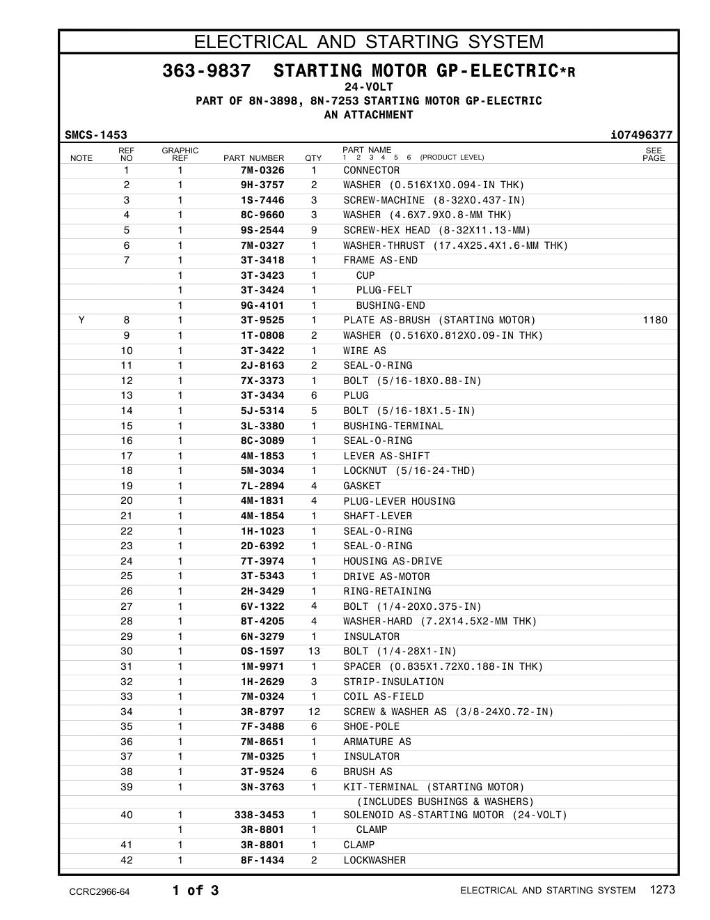 diagram 7