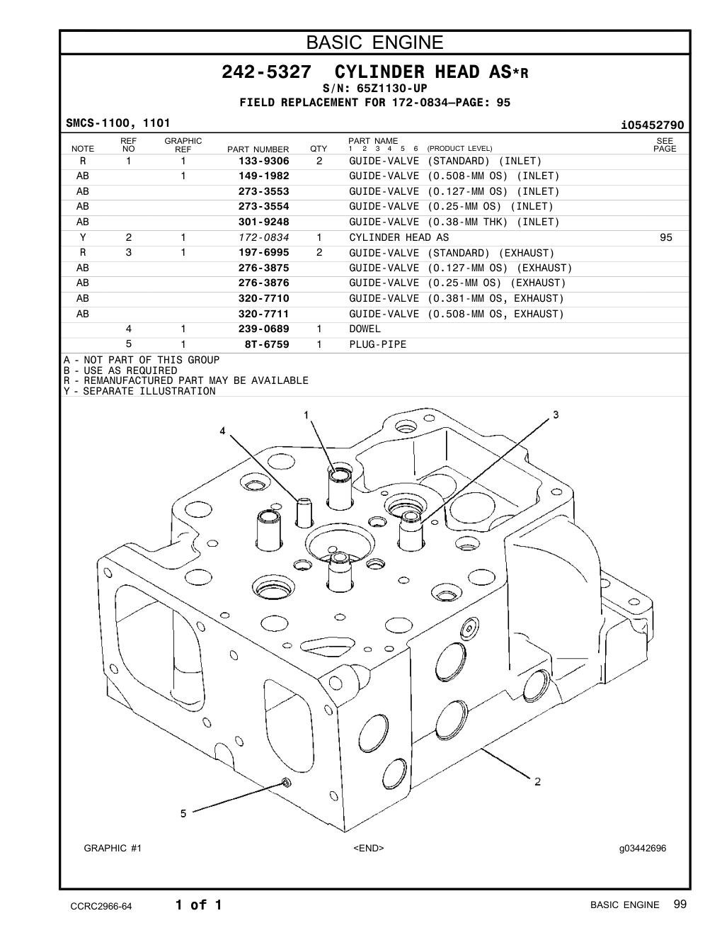 239-0689 DOWEL · S/N 65Z1130-UP CAT parts manual diagram
