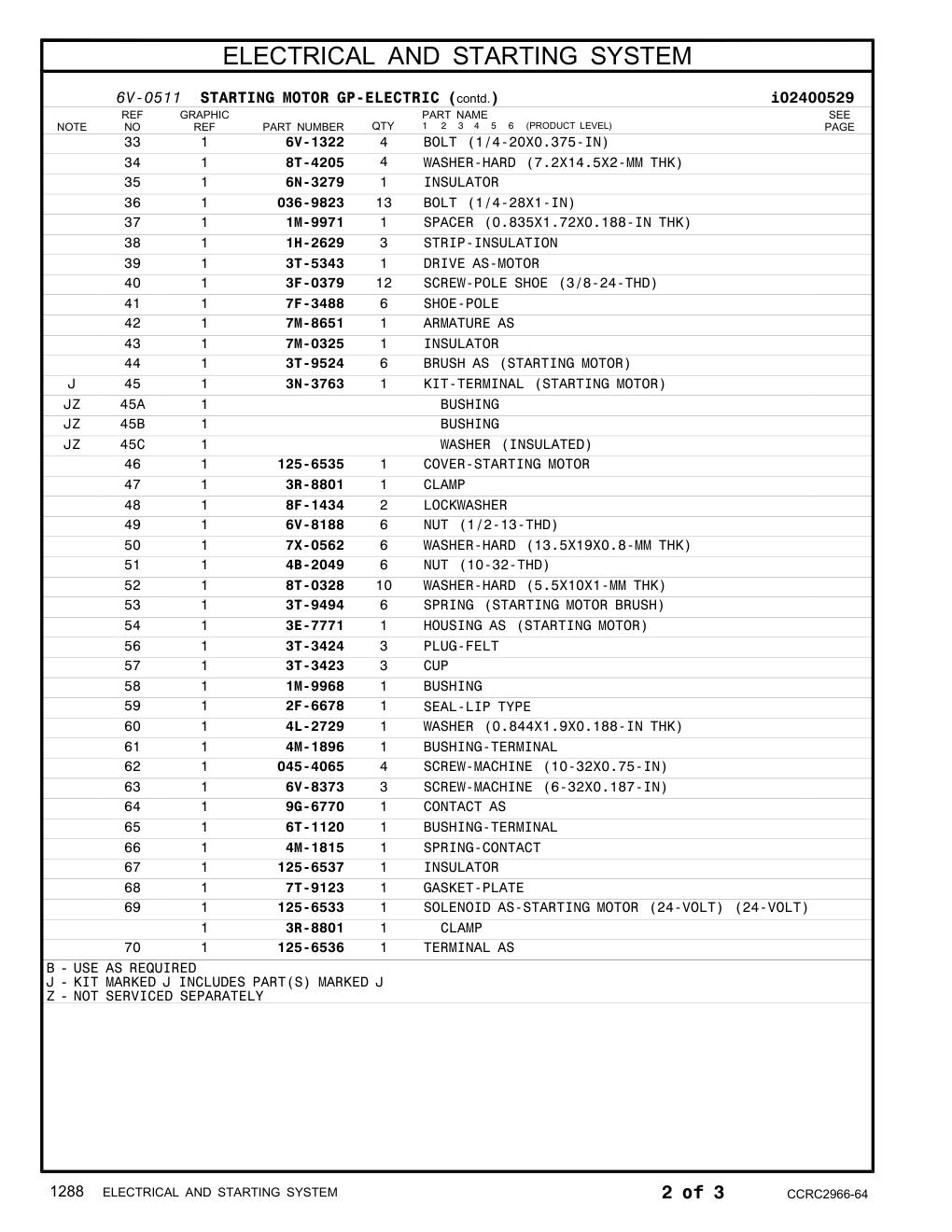 diagram 6