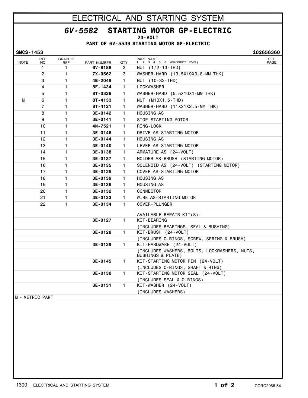 diagram 9