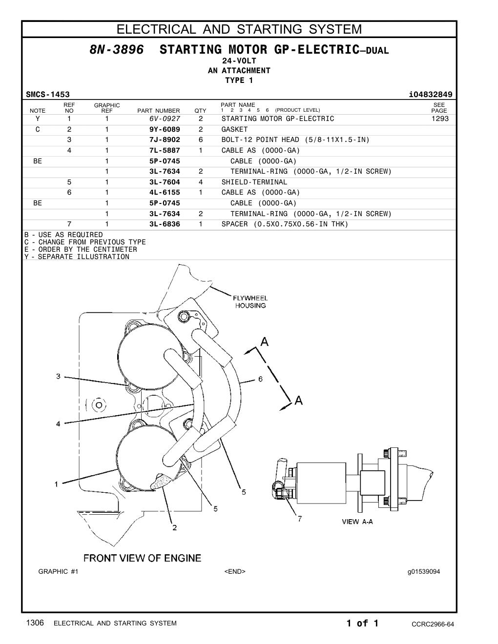 diagram 10