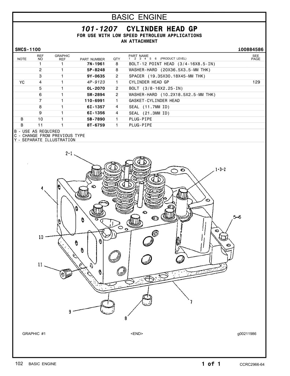 diagram 5