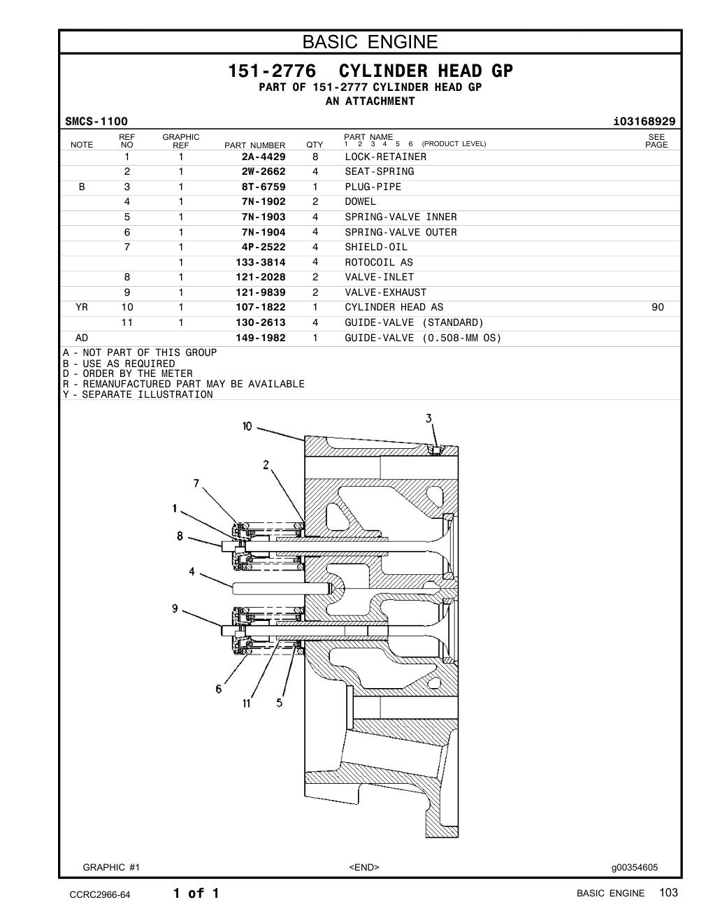 diagram 7