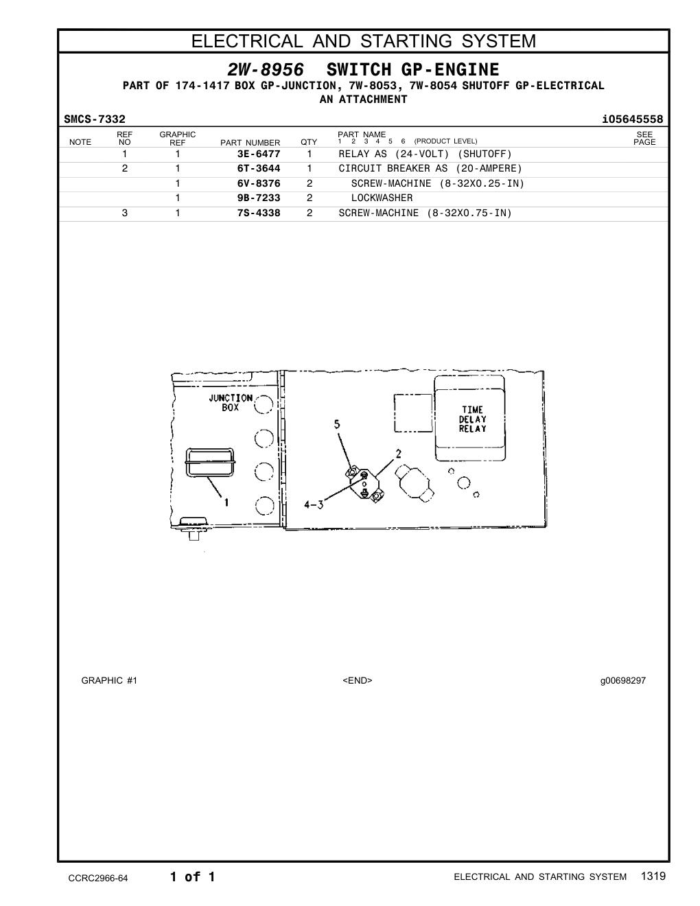 diagram 7