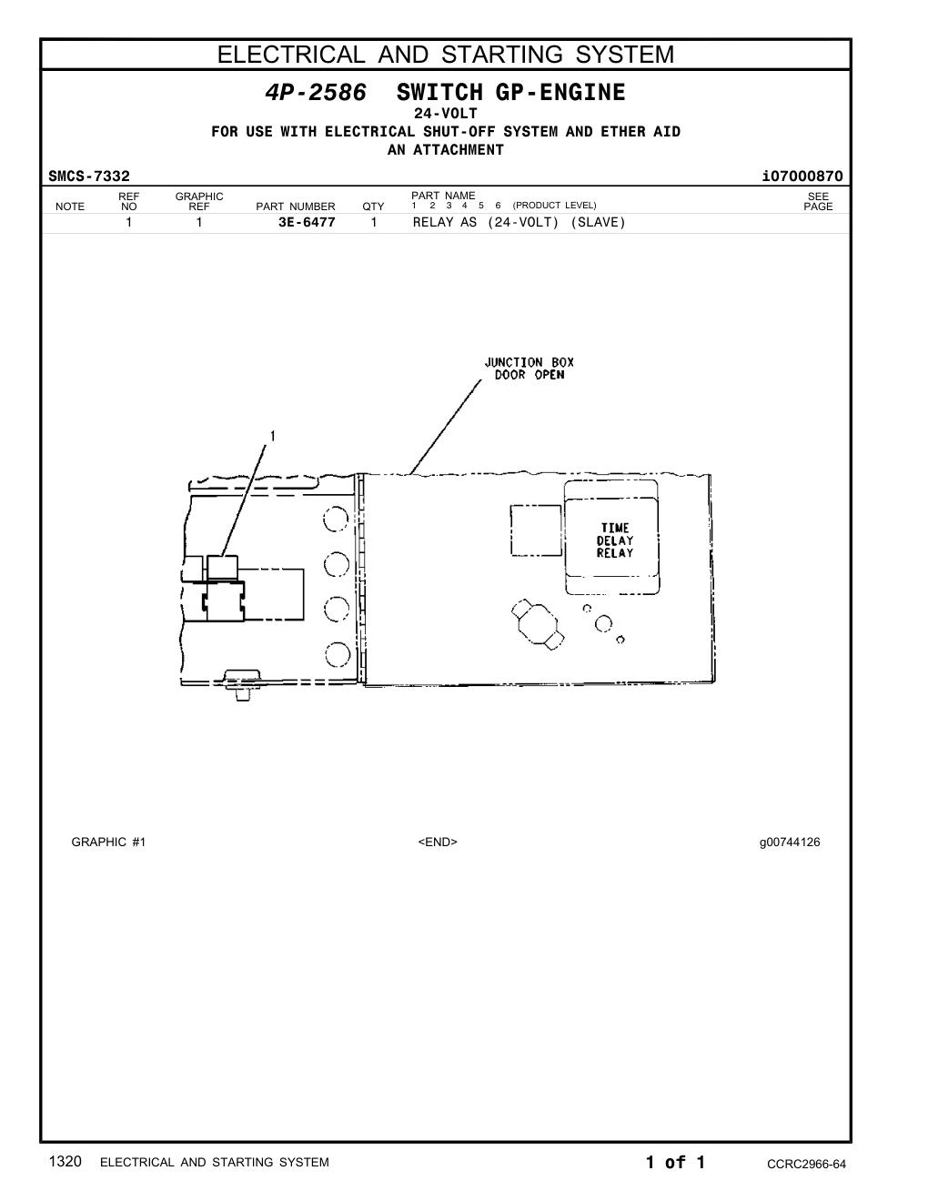 diagram 10
