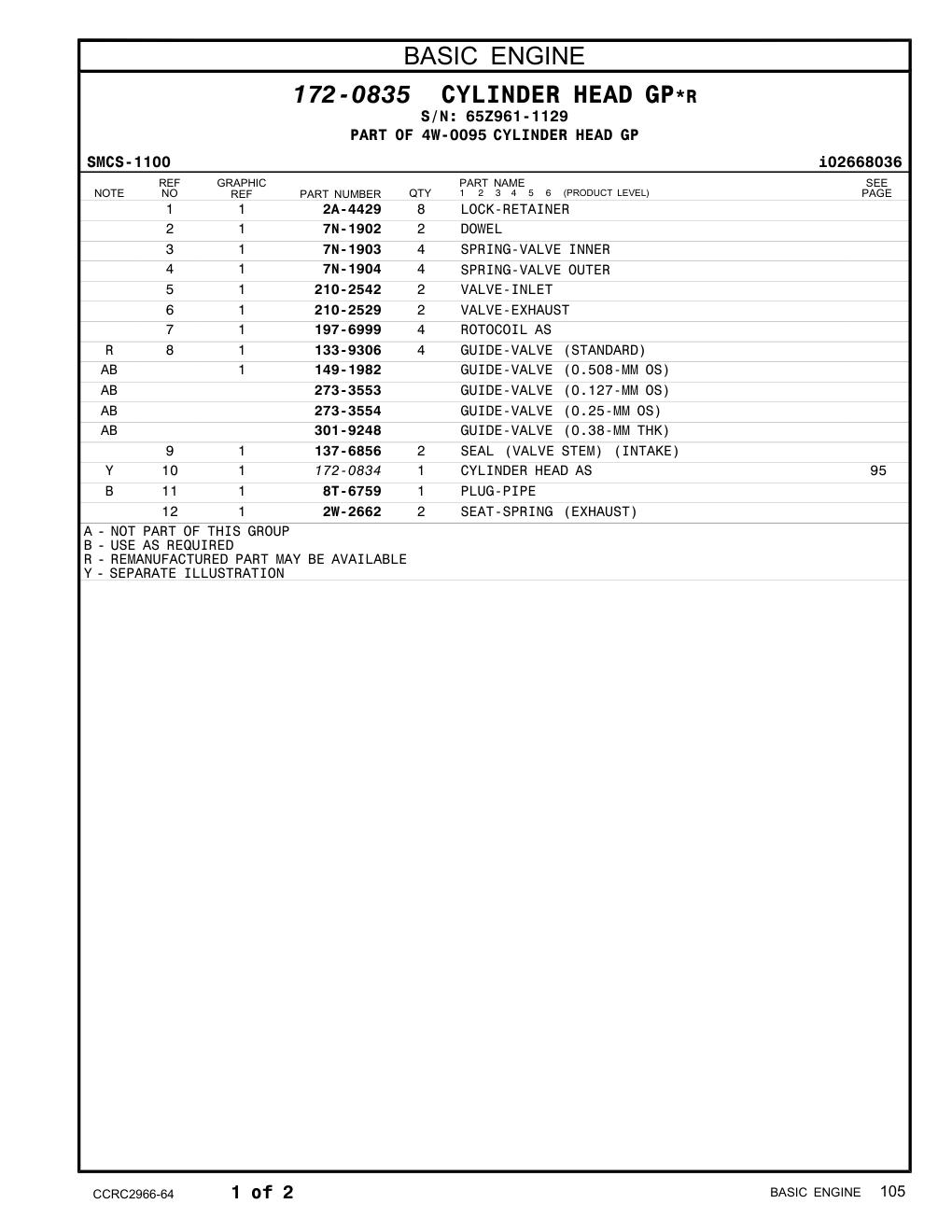 diagram 8