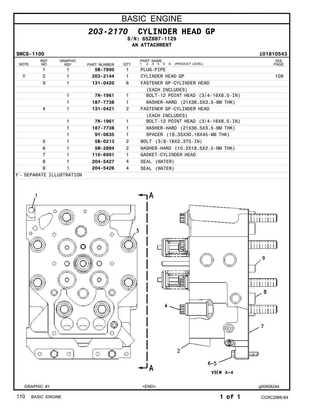 diagram 7