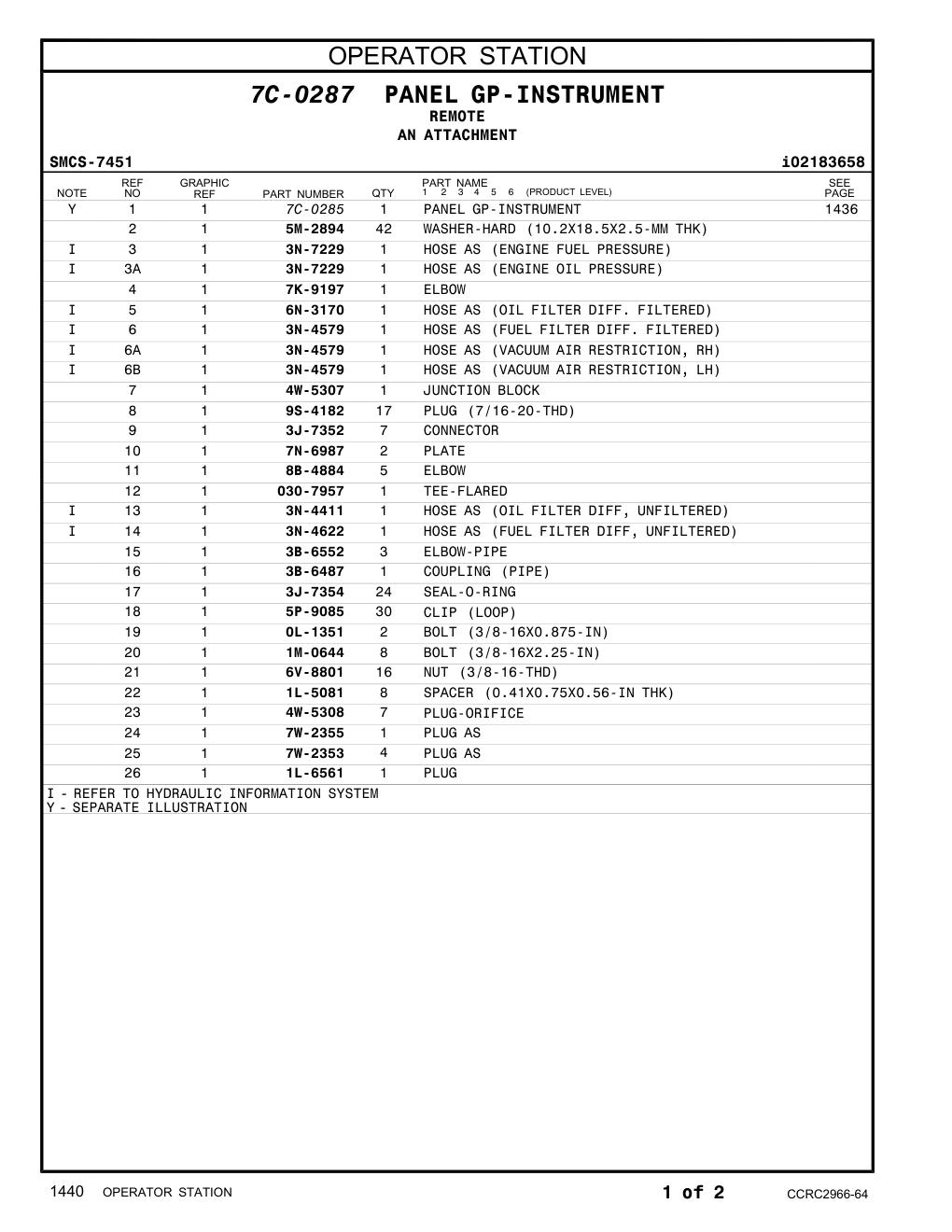 diagram 5