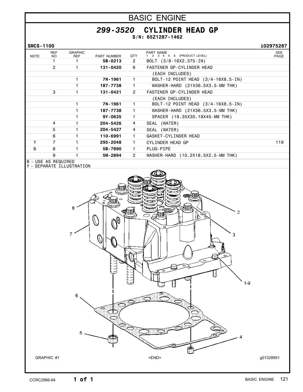 diagram 8
