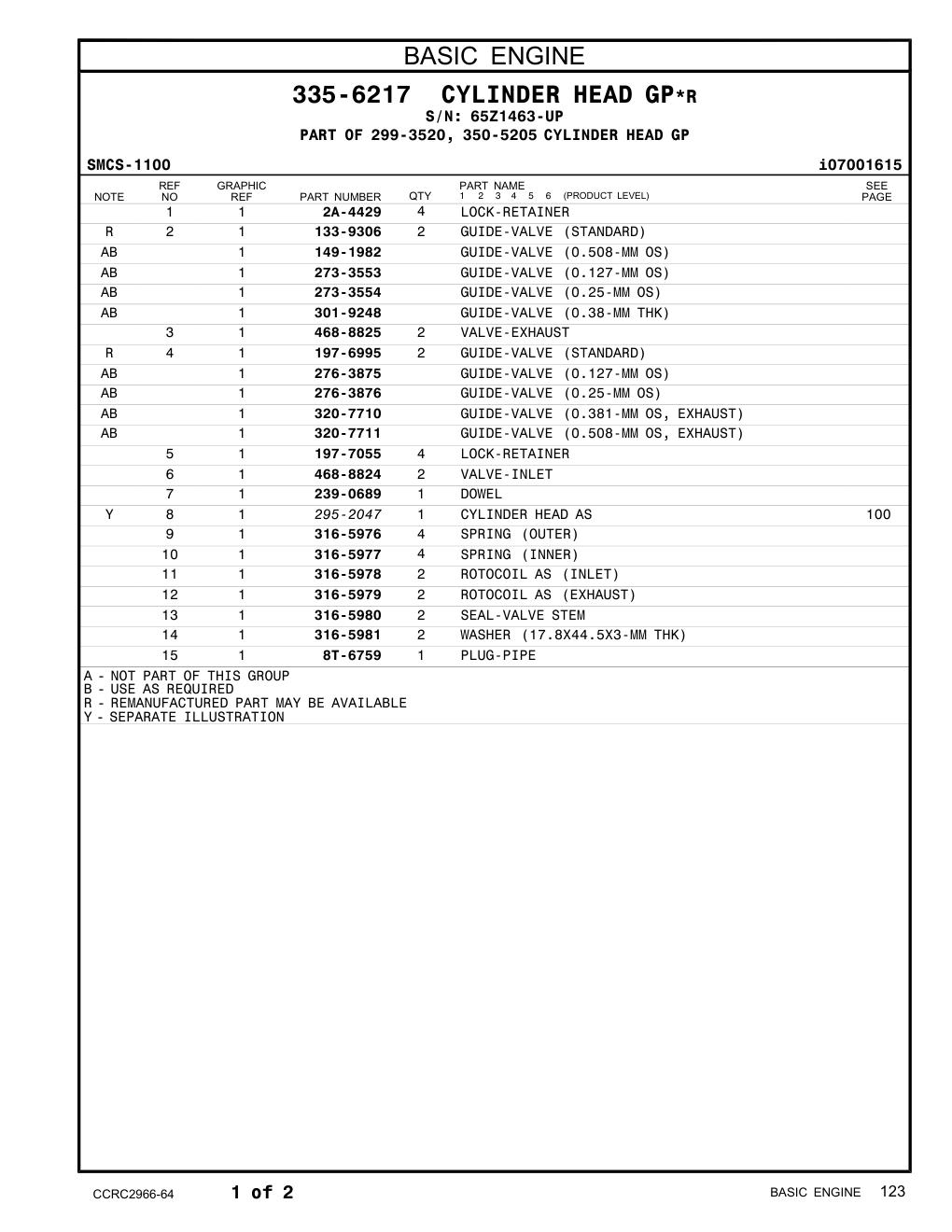 468-8824 VALVE-INLET · S/N 65Z1463-UP CAT parts manual diagram