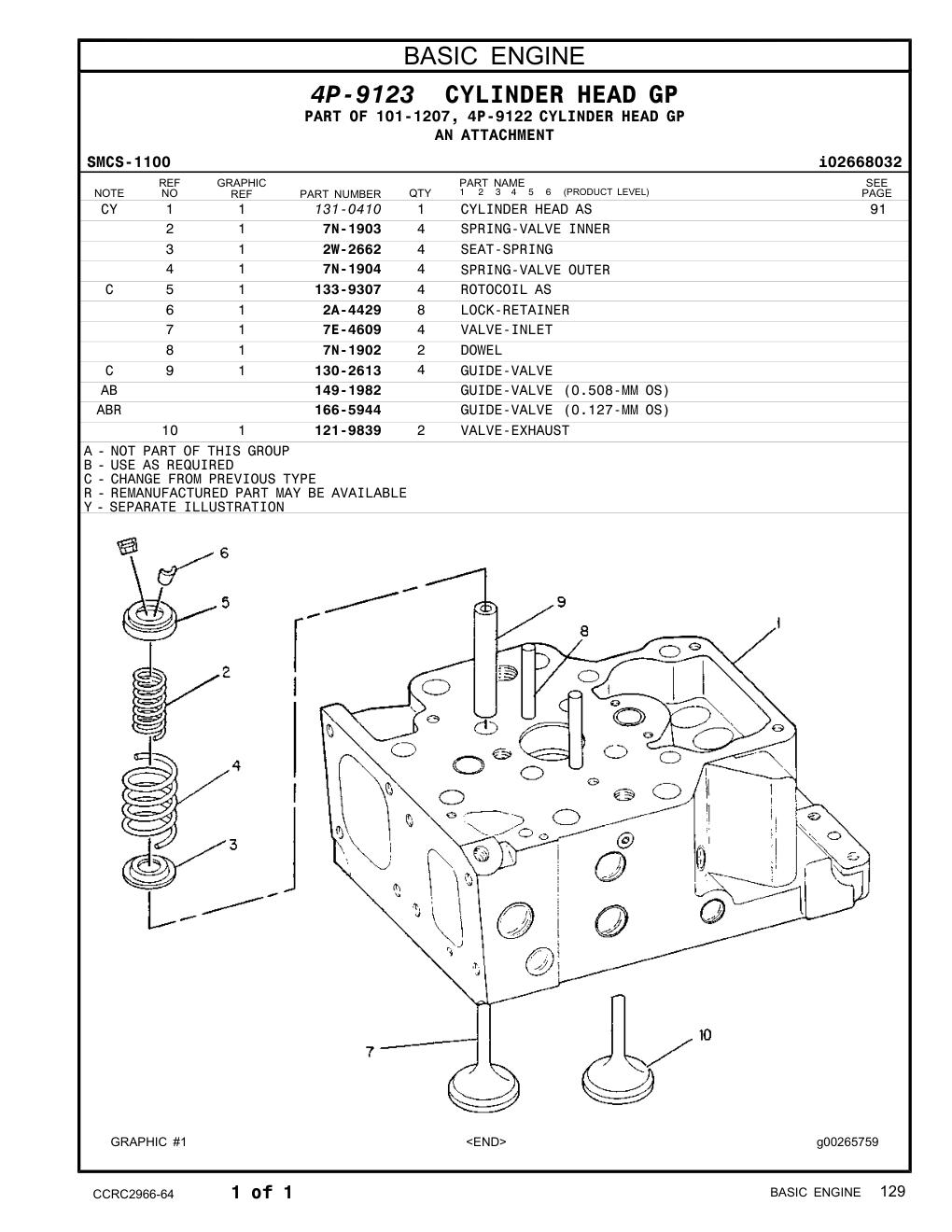 diagram 10