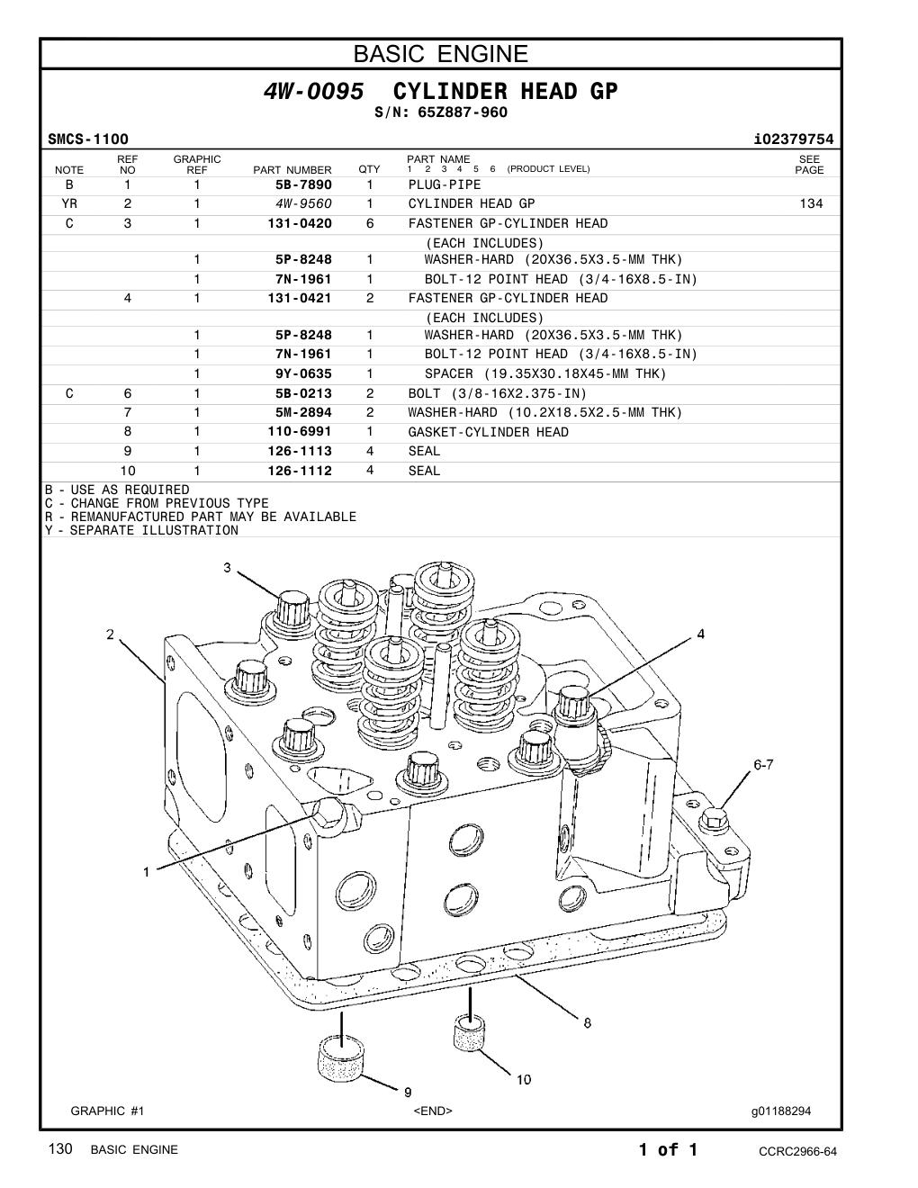 diagram 10
