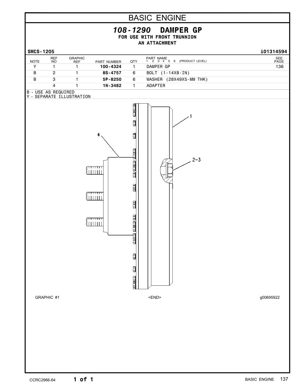 diagram 5