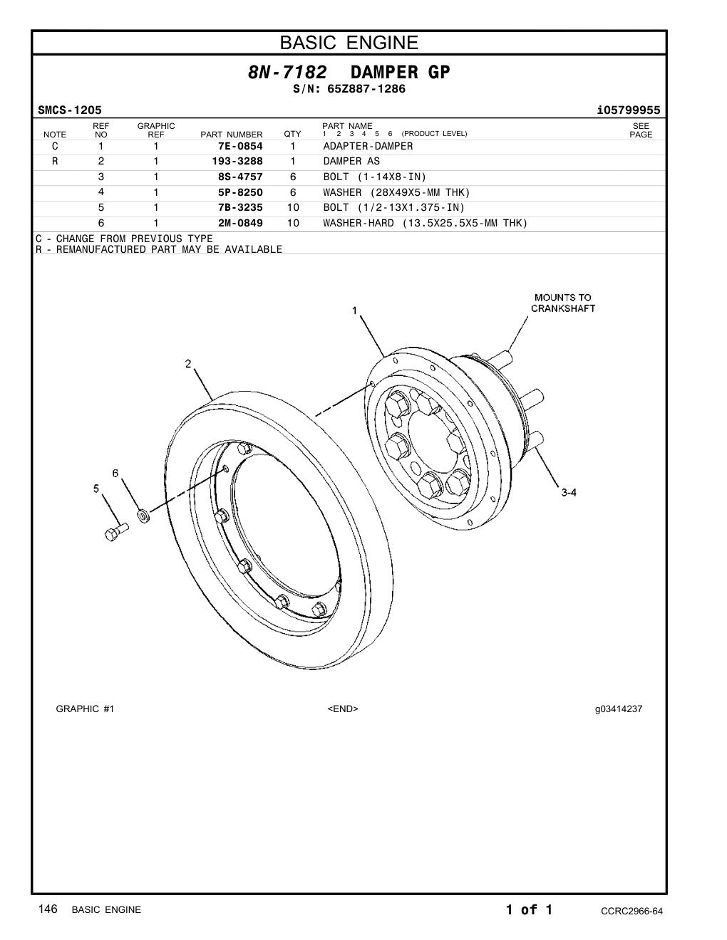 diagram 7