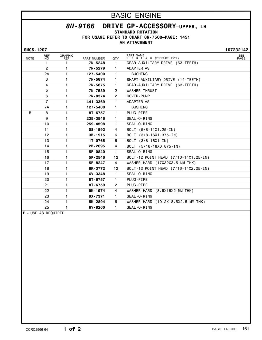 diagram 7