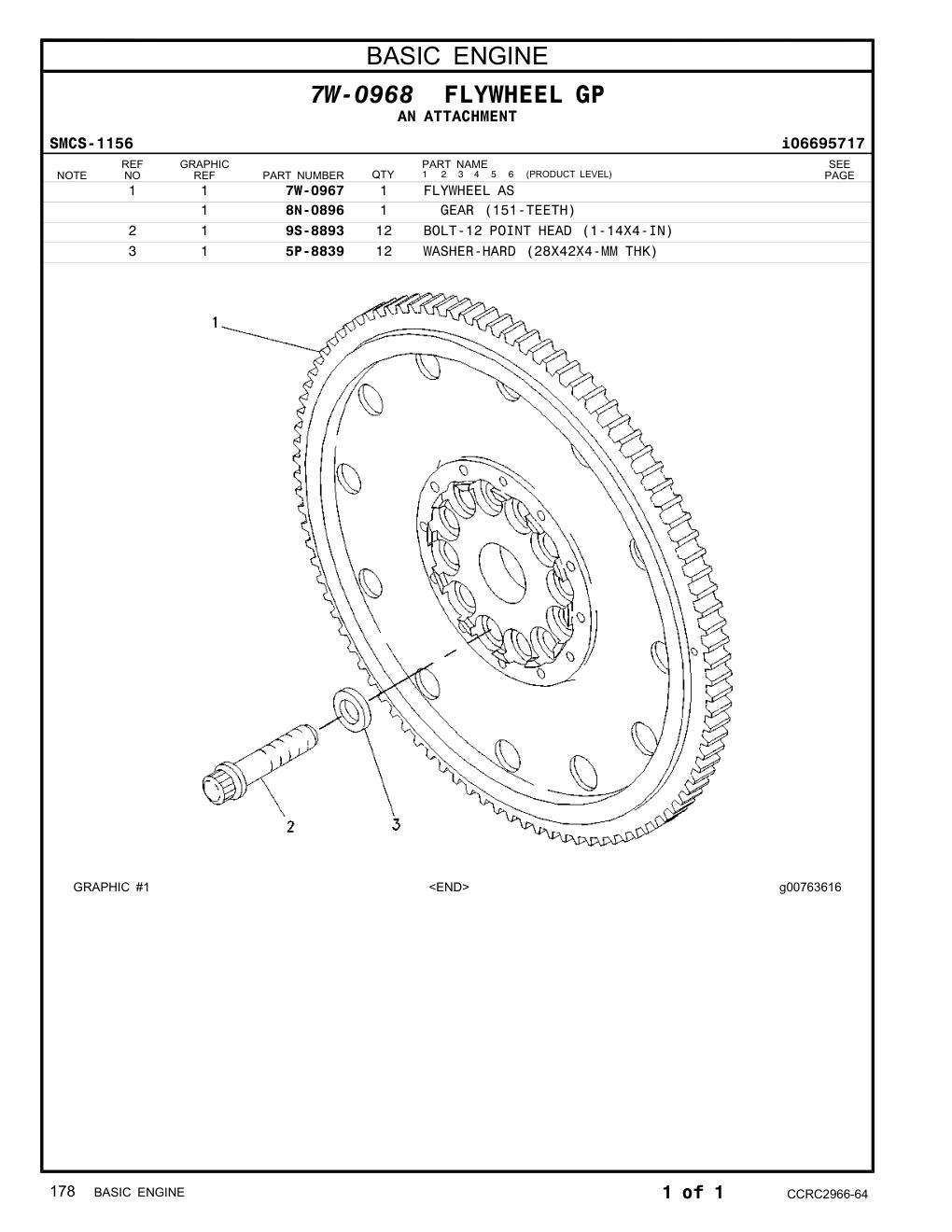 diagram 5