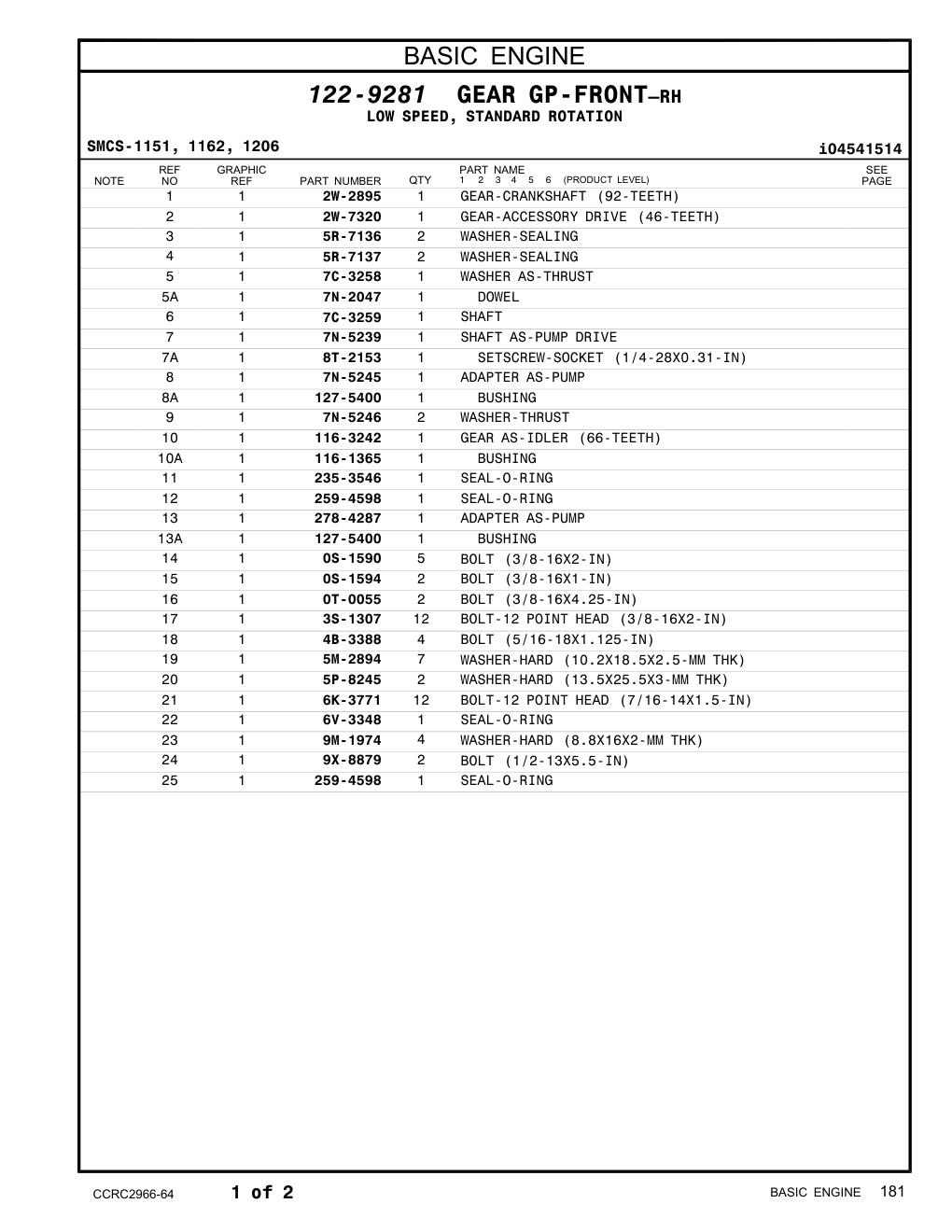 diagram 6