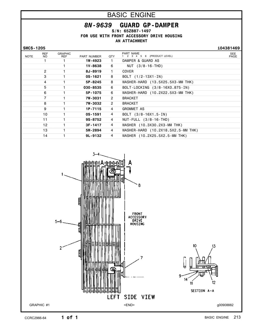 7W-3032 BRACKET · S/N 65Z887-1497 CAT parts manual diagram