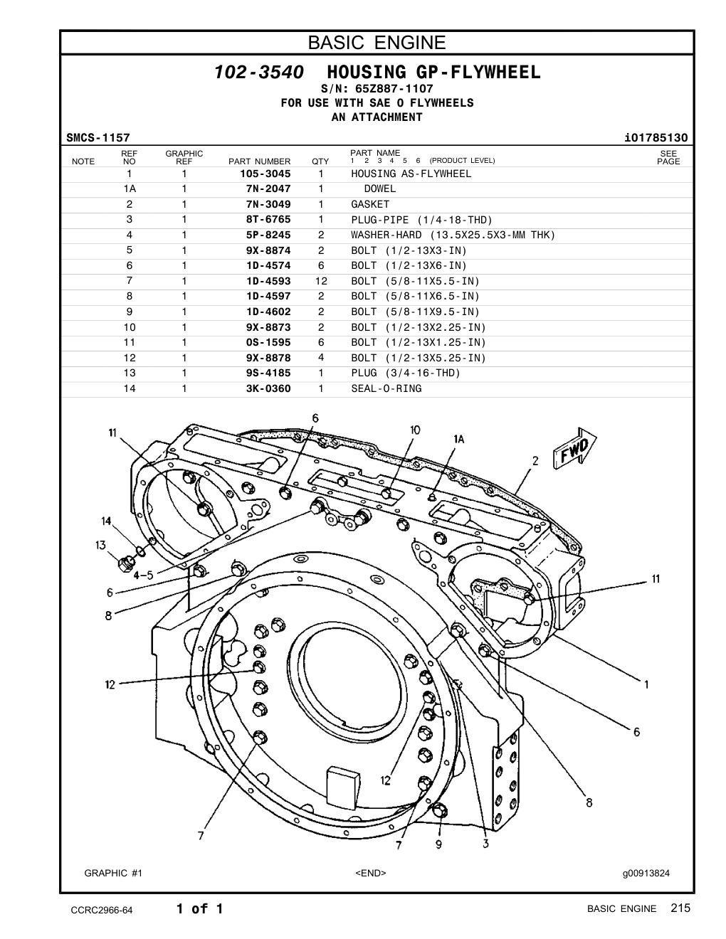 diagram 10
