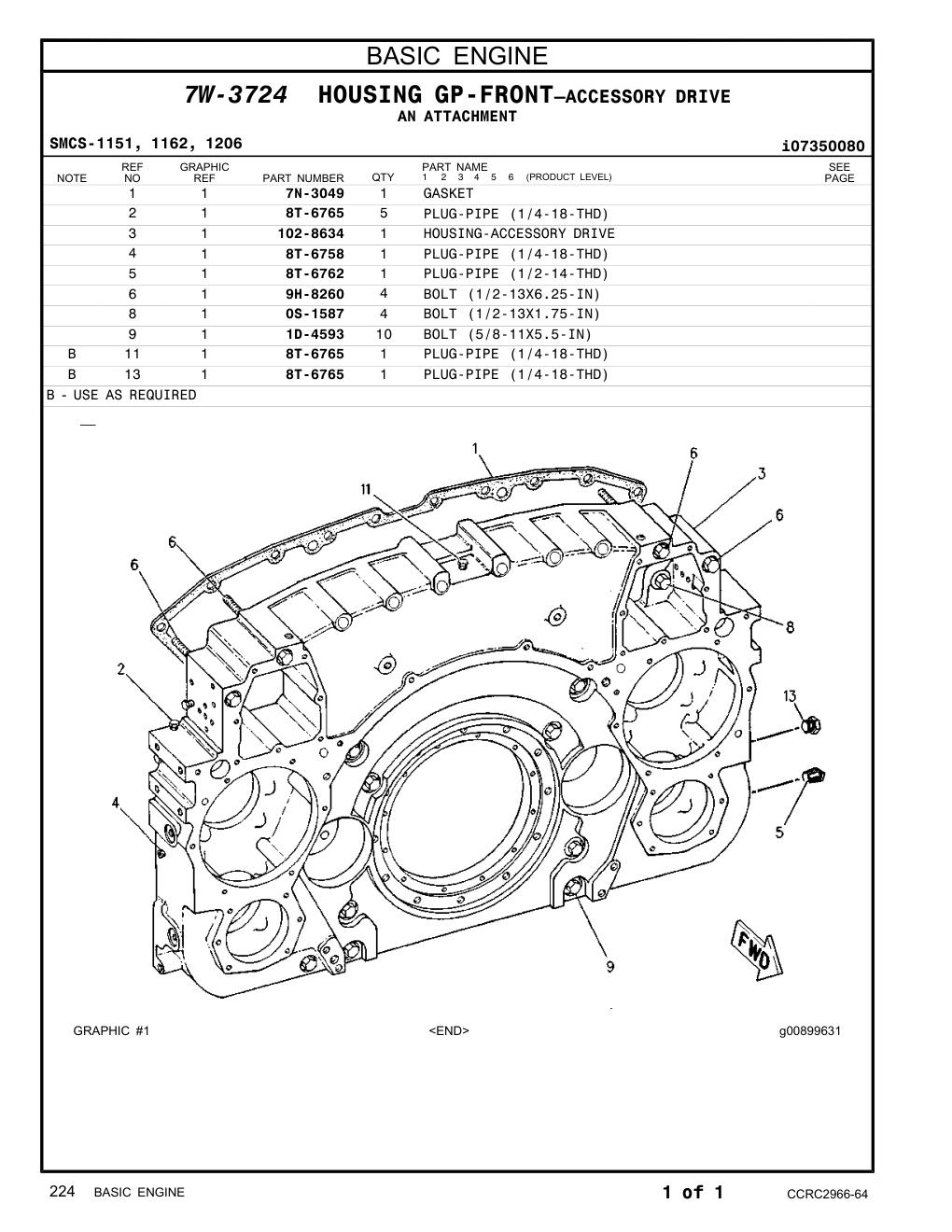 diagram 8
