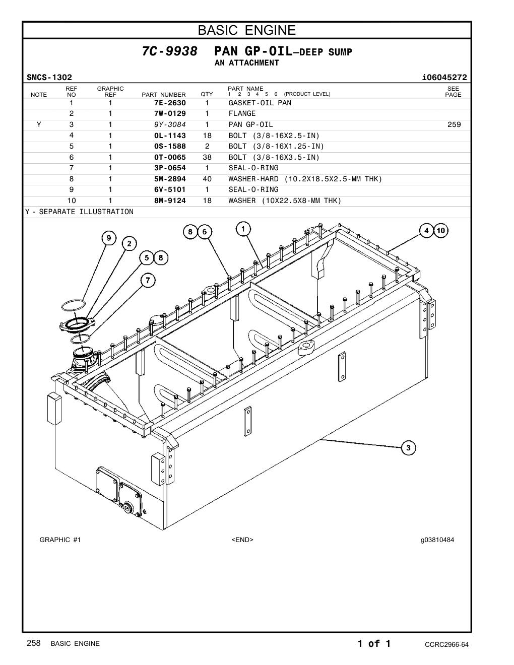 diagram 8