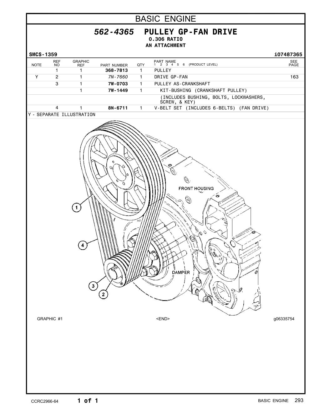 7W-1449 KIT-BUSHING (CRANKSHAFT PULLEY) CAT parts manual diagram