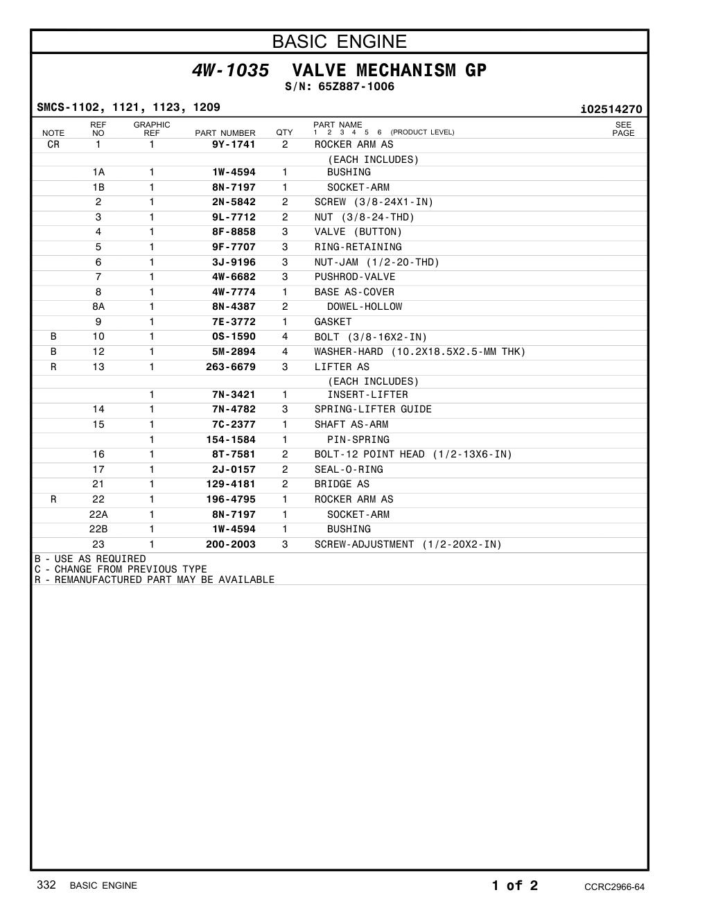 diagram 6