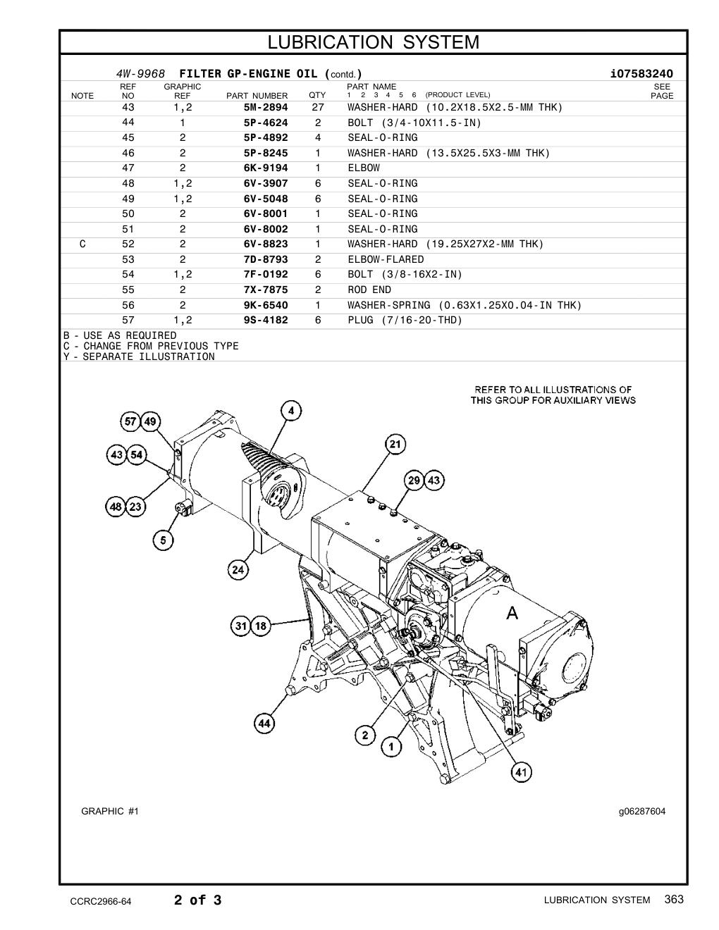 7X-7875 ROD END CAT parts manual diagram