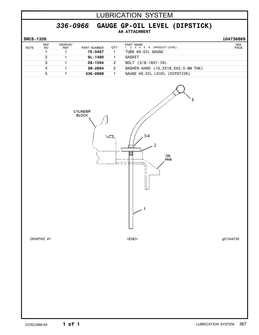 diagram 8