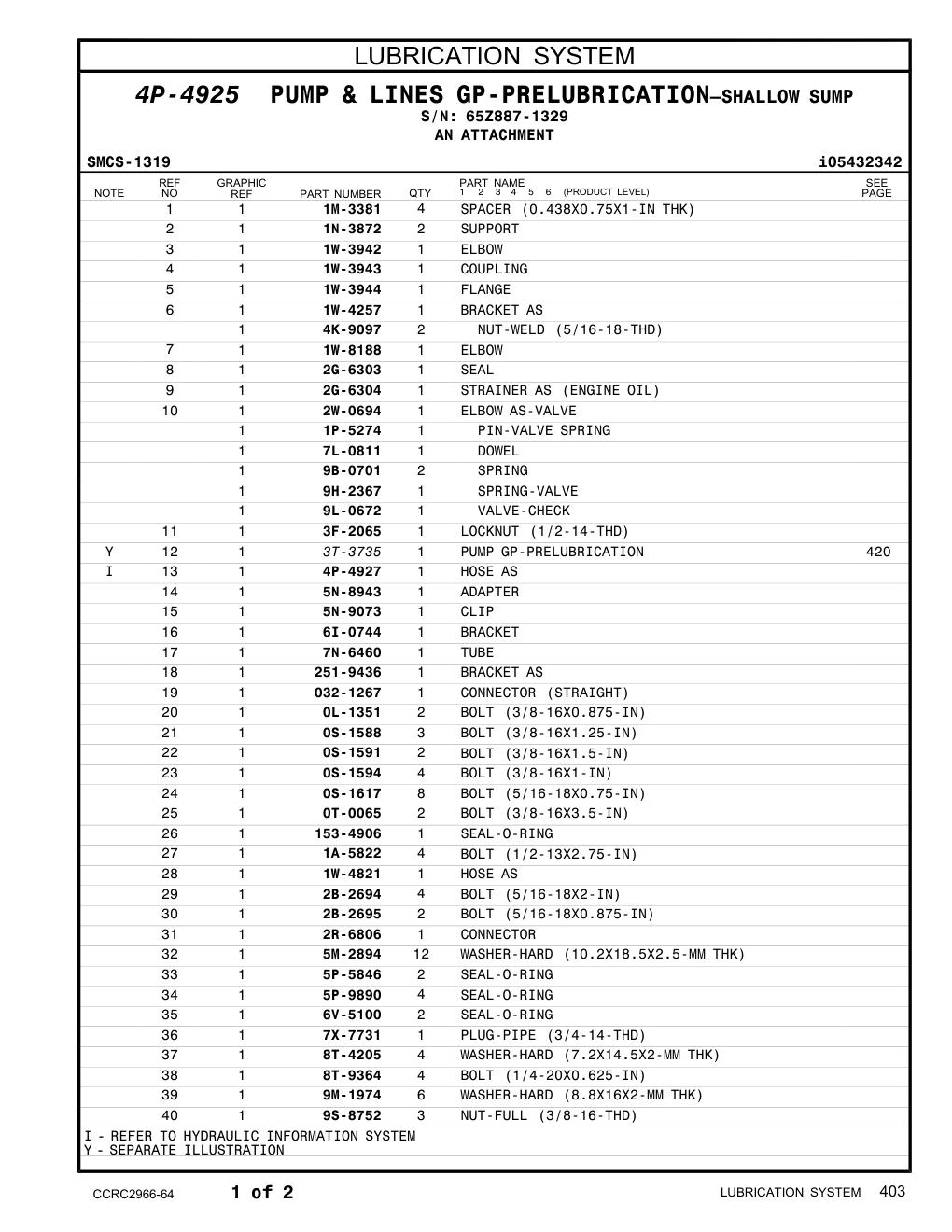 diagram 5