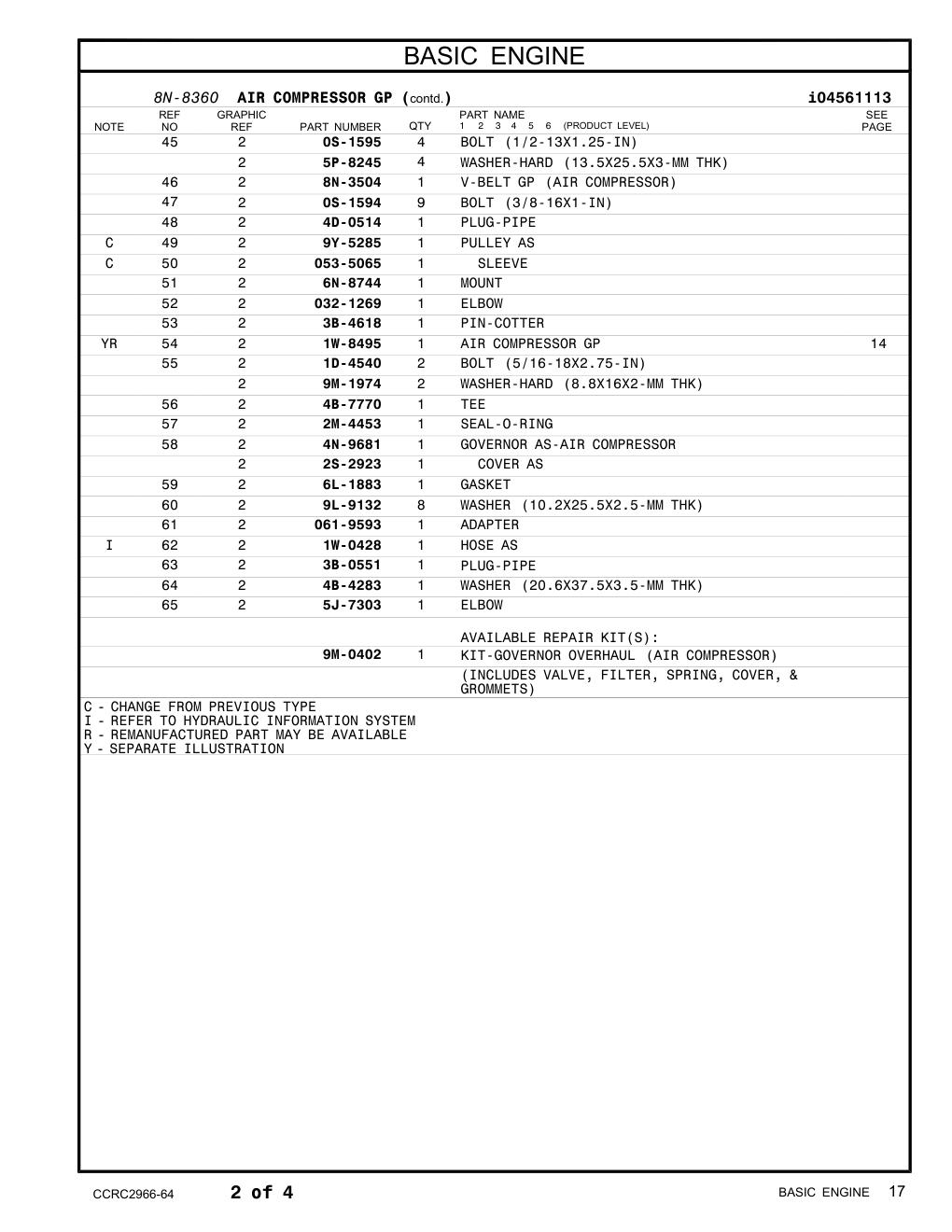 diagram 5