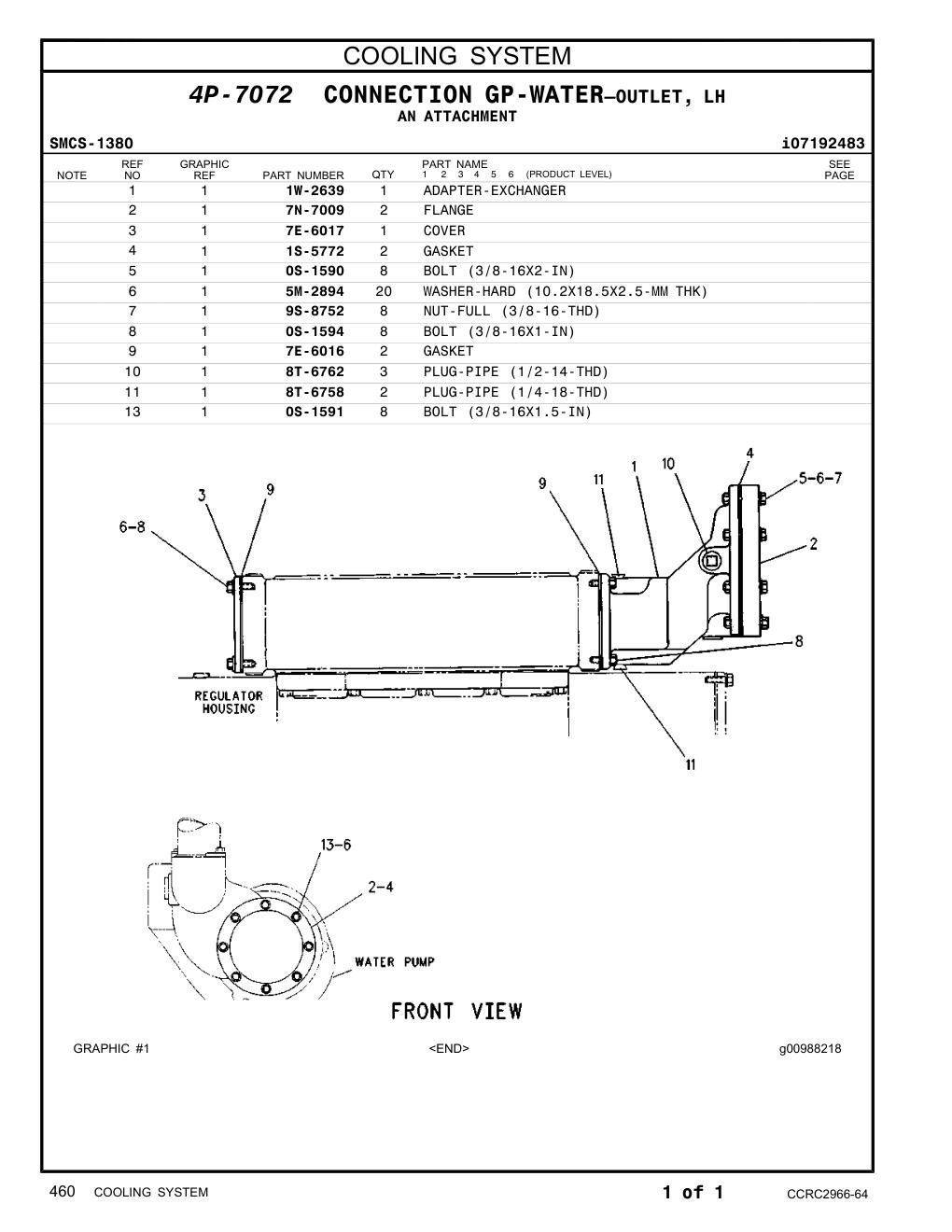diagram 10