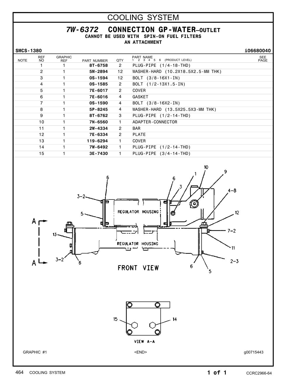 diagram 12