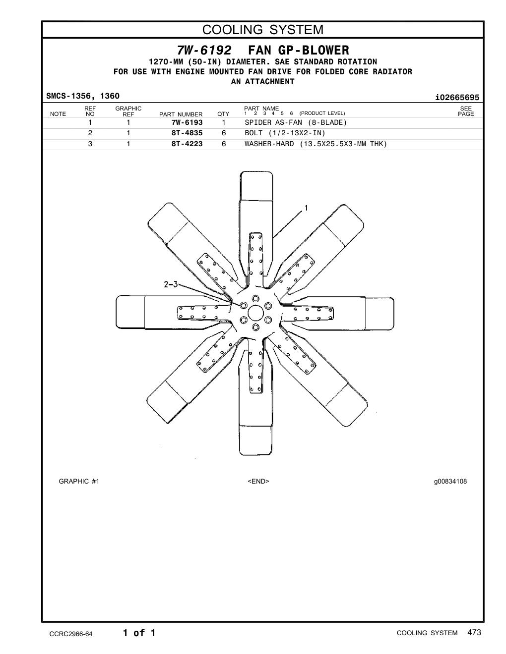 diagram 7