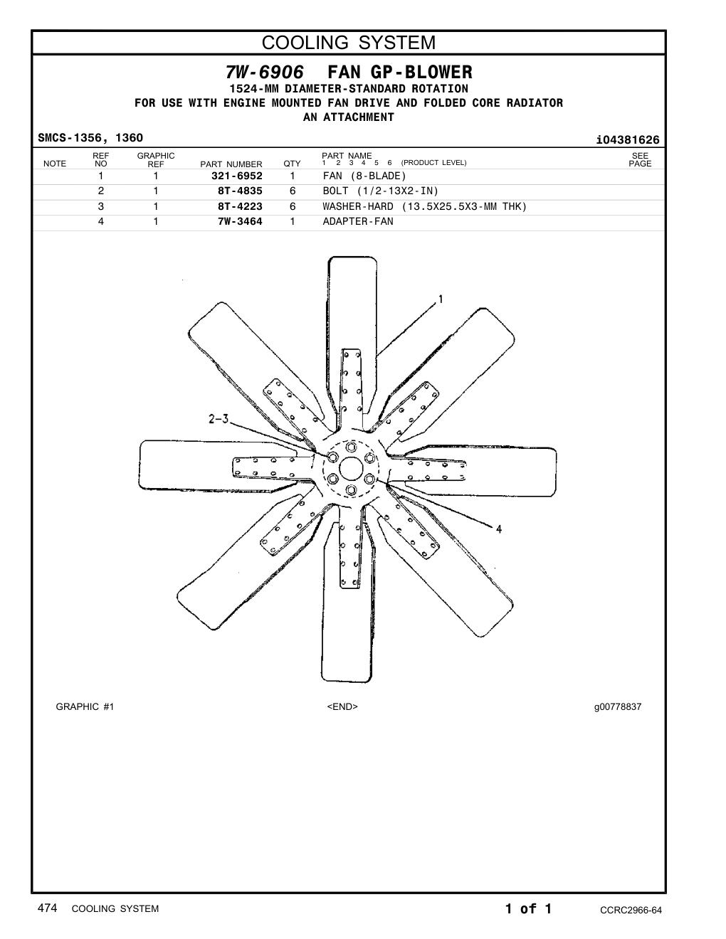 diagram 8