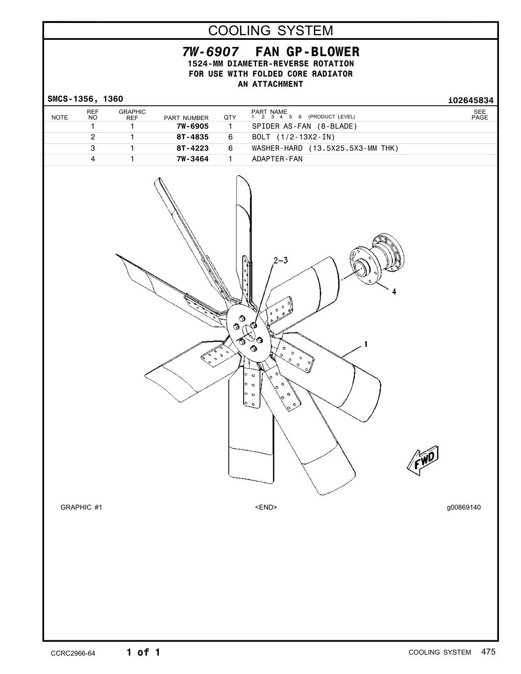 diagram 9